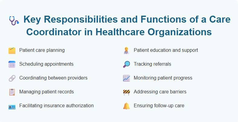 Key Responsibilities and Functions of a Care Coordinator in Healthcare Organizations