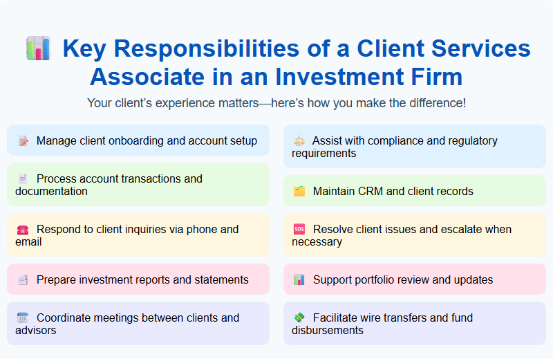 Key Responsibilities of a Client Services Associate in an Investment Firm