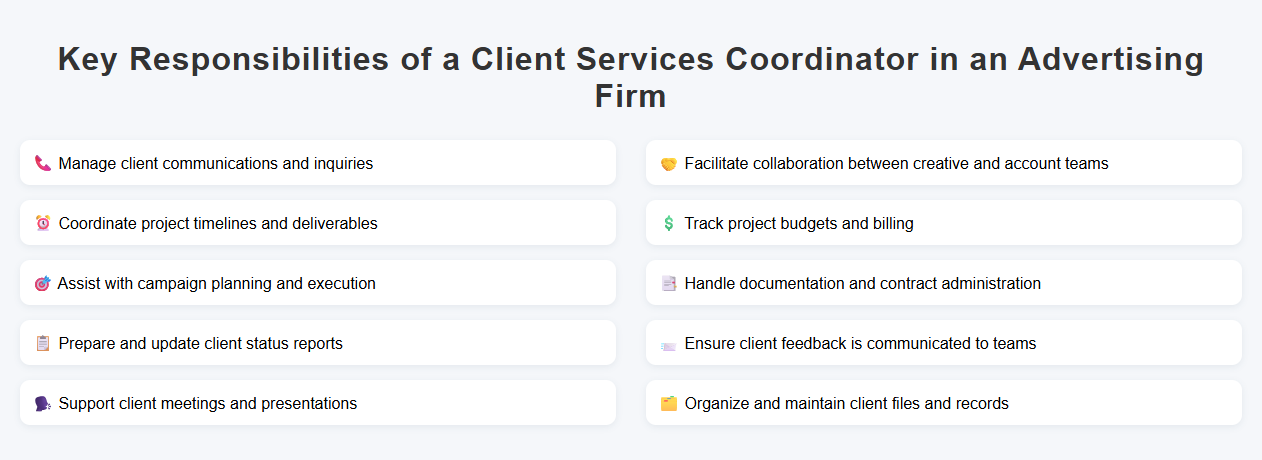 Key Responsibilities of a Client Services Coordinator in an Advertising Firm