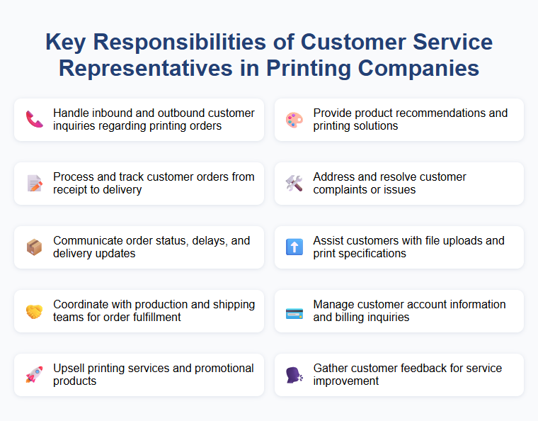 Key Responsibilities of Customer Service Representatives in Printing Companies