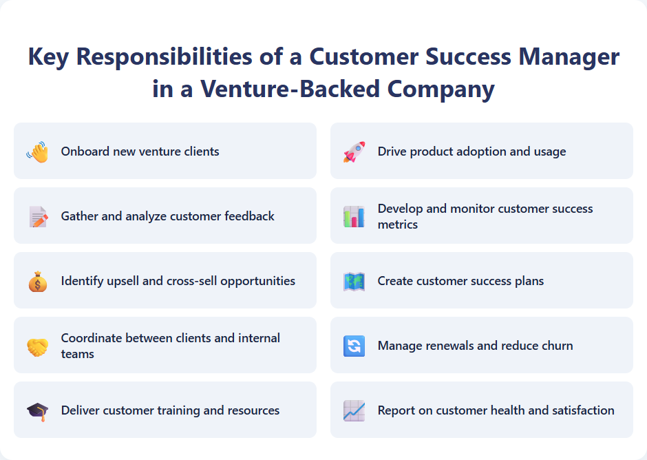 Key Responsibilities of a Customer Success Manager in a Venture-Backed Company