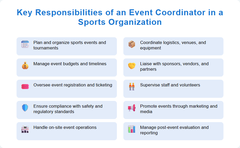 Key Responsibilities of an Event Coordinator in a Sports Organization