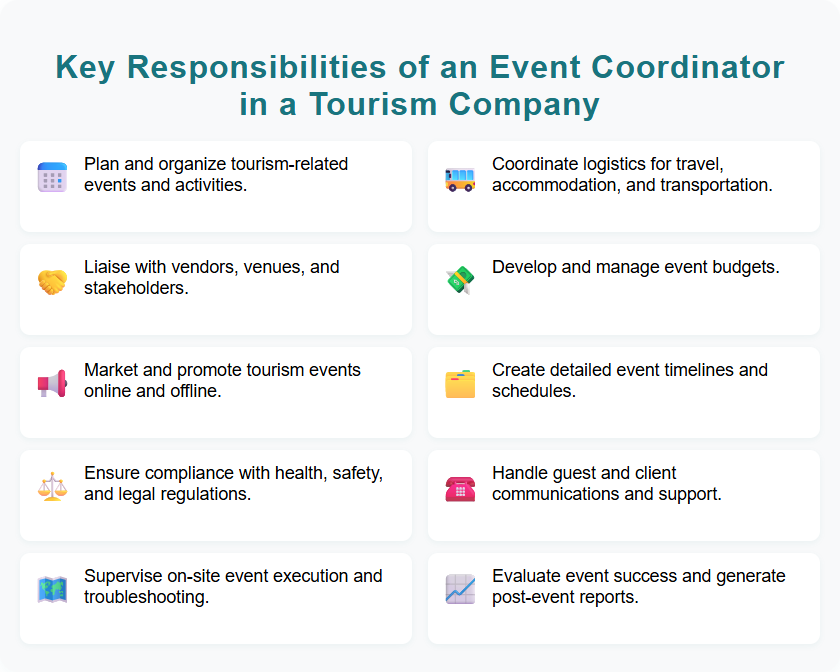 Key Responsibilities of an Event Coordinator in a Tourism Company