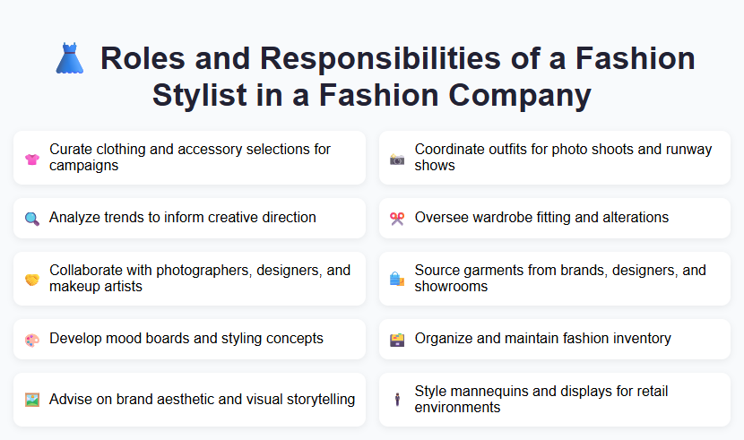 Roles and Responsibilities of a Fashion Stylist in a Fashion Company