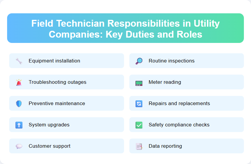 Field Technician Responsibilities in Utility Companies: Key Duties and Roles