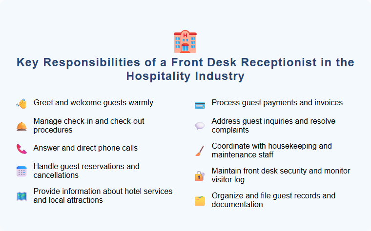 Key Responsibilities of a Front Desk Receptionist in the Hospitality Industry