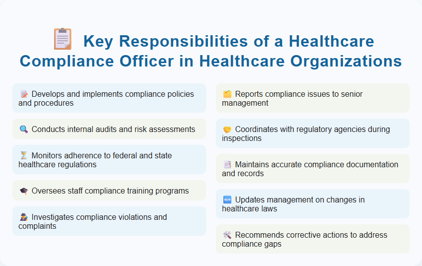 Key Responsibilities of a Healthcare Compliance Officer in Healthcare Organizations