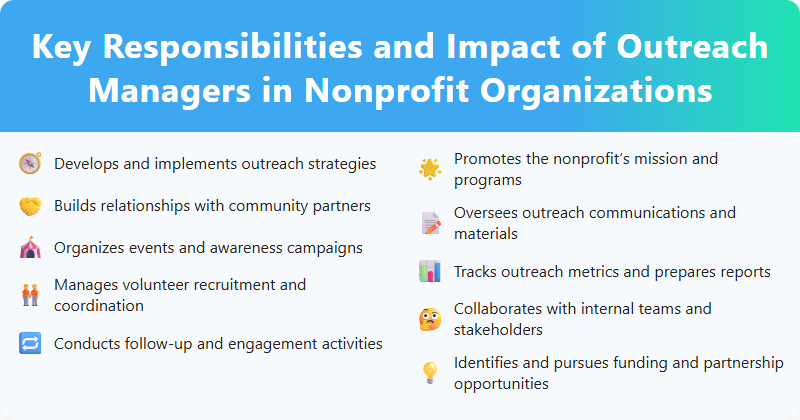 Key Responsibilities and Impact of Outreach Managers in Nonprofit Organizations