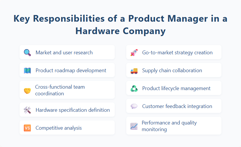 Key Responsibilities of a Product Manager in a Hardware Company