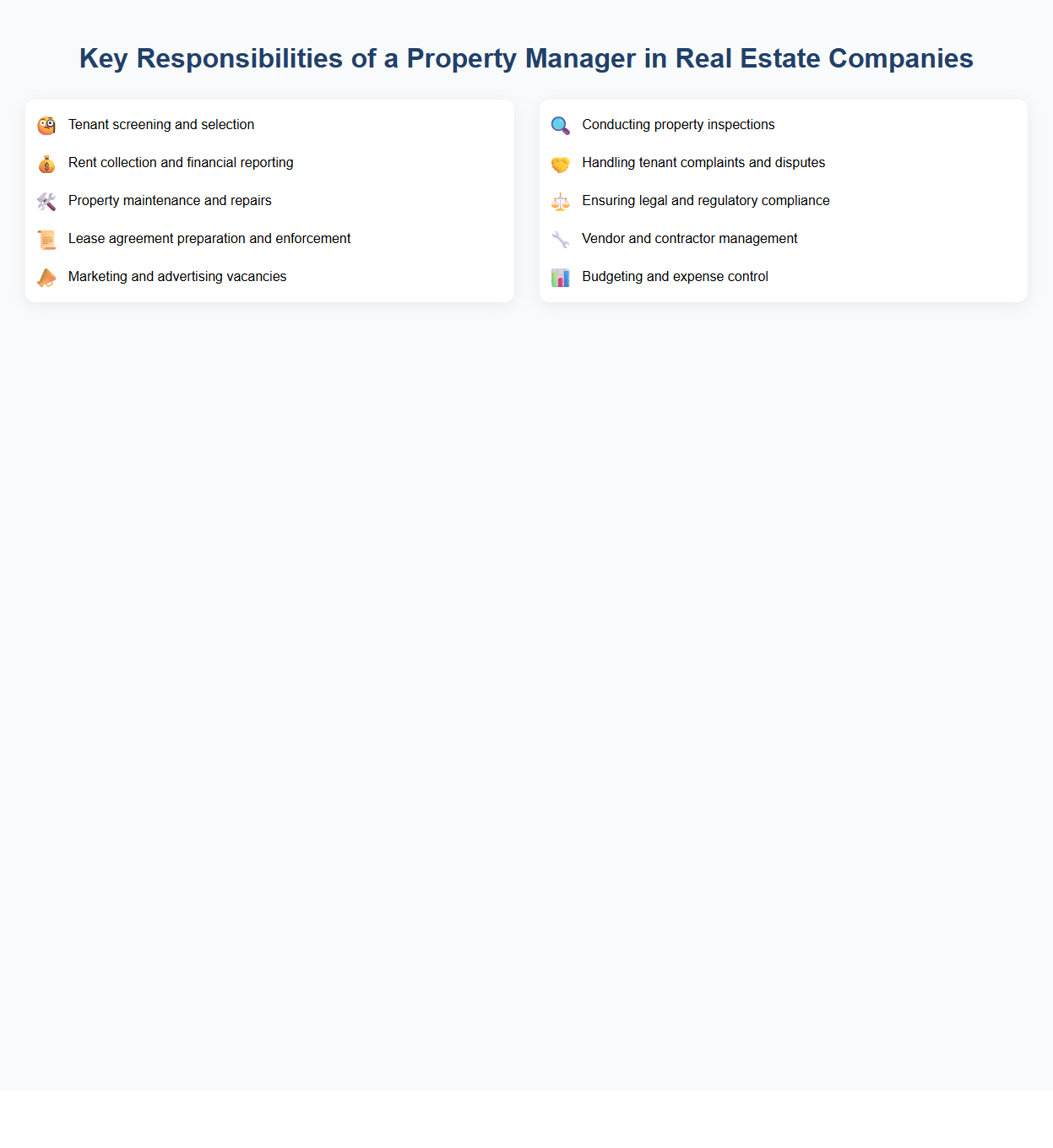 Key Responsibilities of a Property Manager in Real Estate Companies