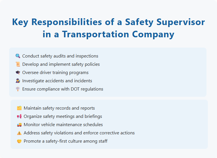 Key Responsibilities of a Safety Supervisor in a Transportation Company