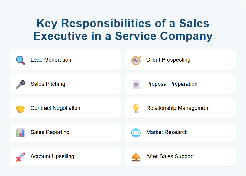 Key Responsibilities of a Sales Executive in a Service Company