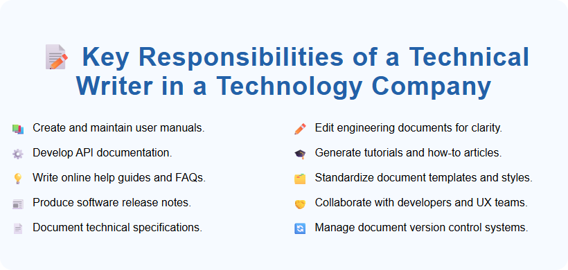 Key Responsibilities of a Technical Writer in a Technology Company