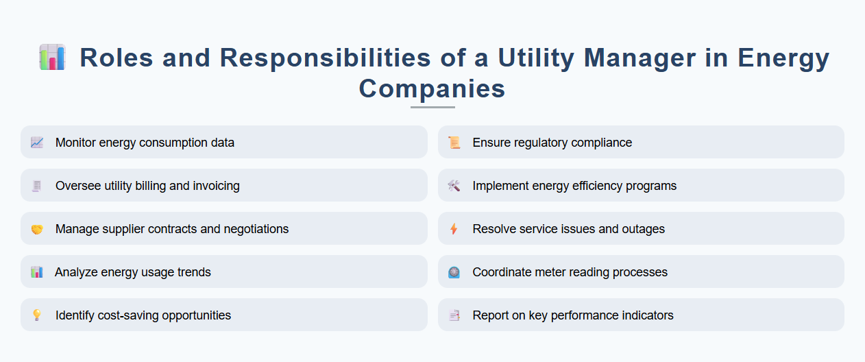 Roles and Responsibilities of a Utility Manager in Energy Companies