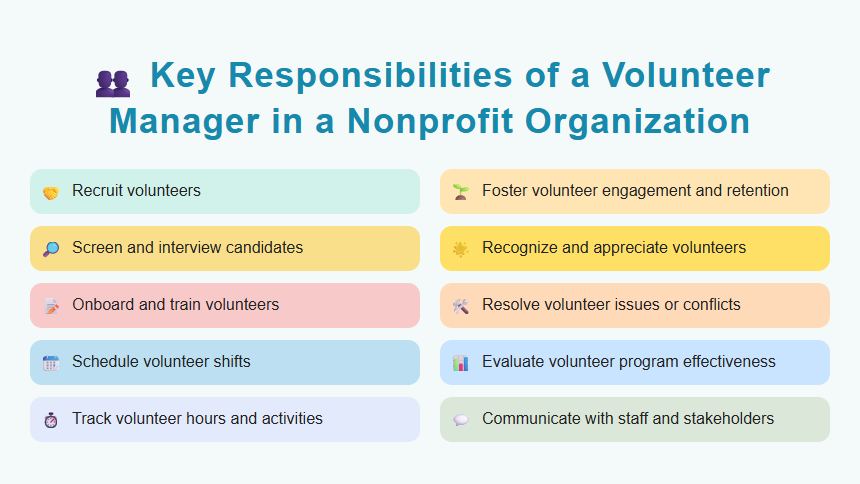 Key Responsibilities of a Volunteer Manager in a Nonprofit Organization