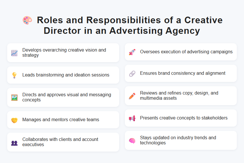 Roles and Responsibilities of a Creative Director in an Advertising Agency