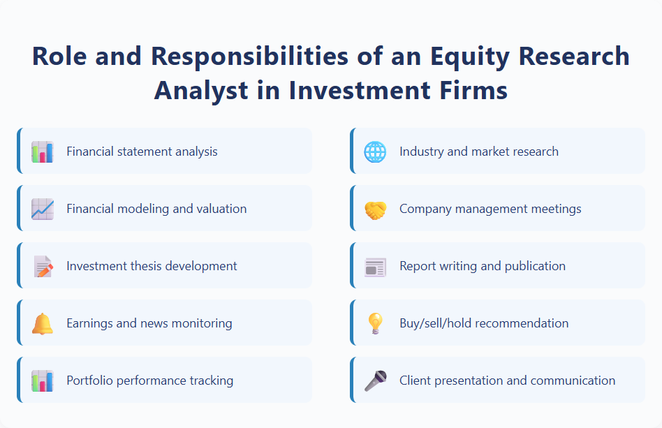 Role and Responsibilities of an Equity Research Analyst in Investment Firms