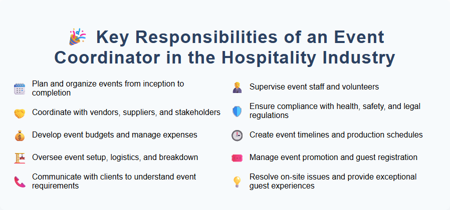 Key Responsibilities of an Event Coordinator in the Hospitality Industry