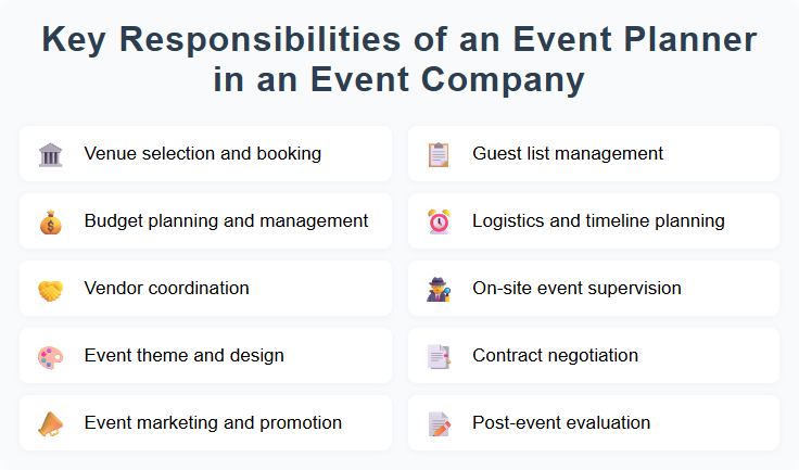 Key Responsibilities of an Event Planner in an Event Company