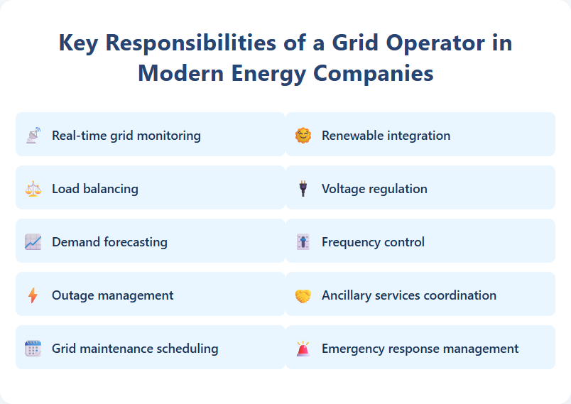 Key Responsibilities of a Grid Operator in Modern Energy Companies