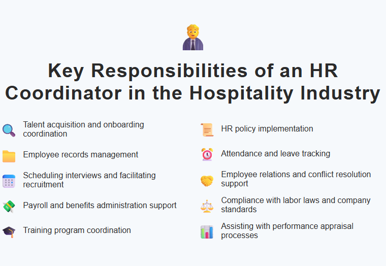 Key Responsibilities of an HR Coordinator in the Hospitality Industry
