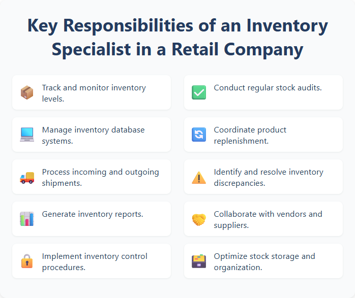 Key Responsibilities of an Inventory Specialist in a Retail Company