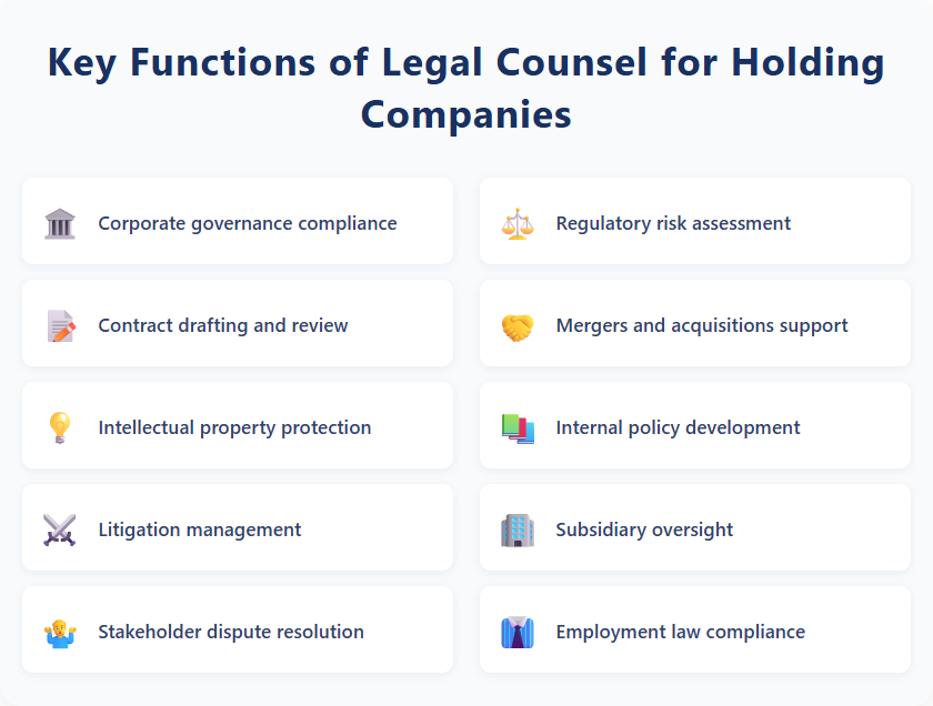 Key Functions of Legal Counsel for Holding Companies