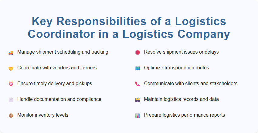 Key Responsibilities of a Logistics Coordinator in a Logistics Company