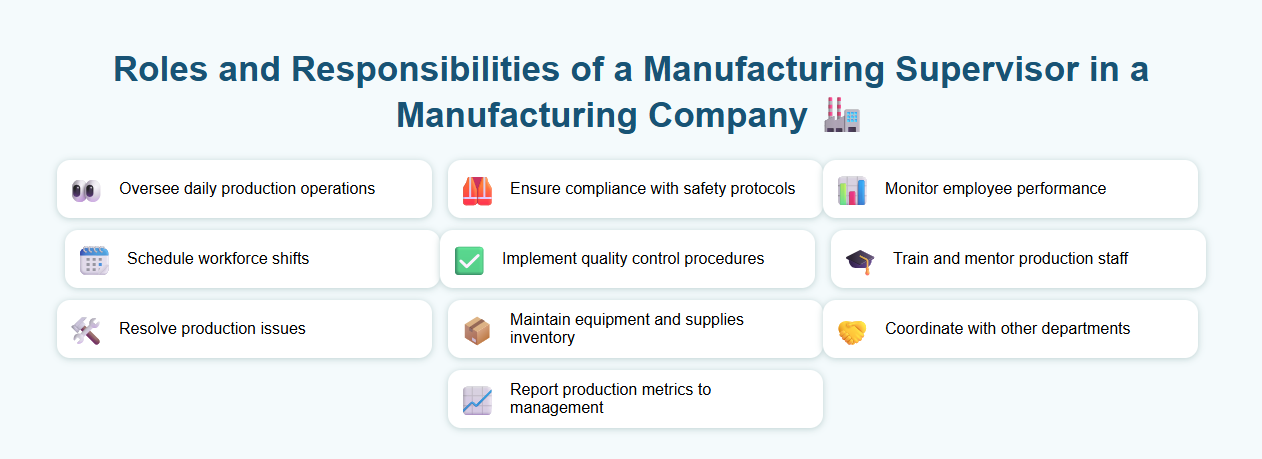 Roles and Responsibilities of a Manufacturing Supervisor in a Manufacturing Company