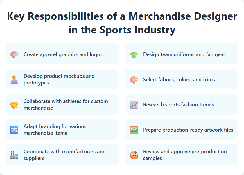 Key Responsibilities of a Merchandise Designer in the Sports Industry