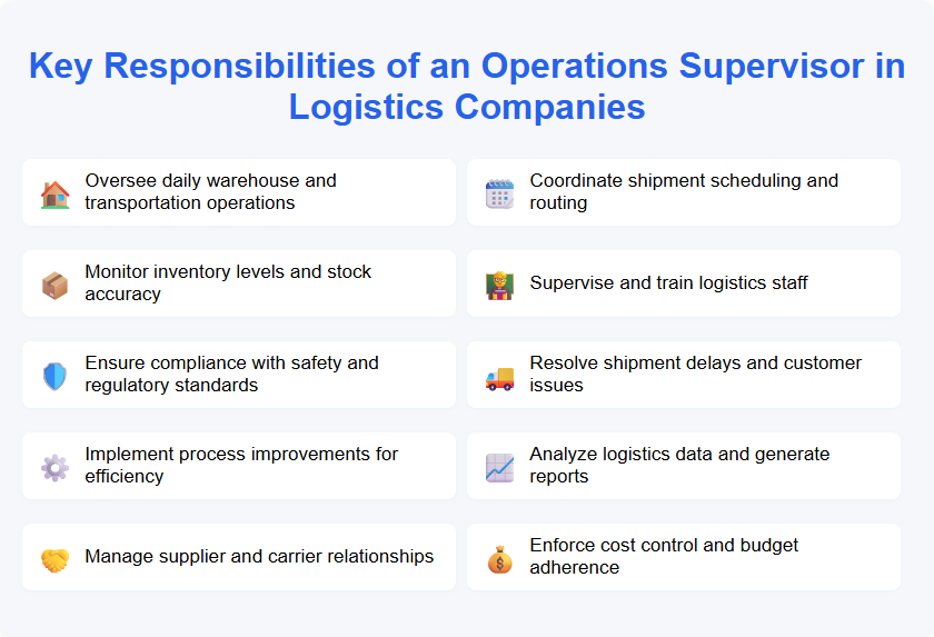 Key Responsibilities of an Operations Supervisor in Logistics Companies