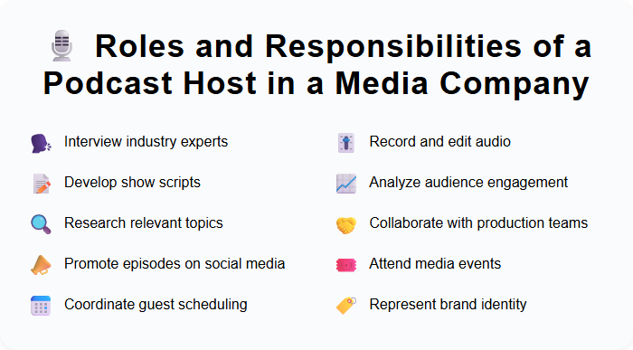 Roles and Responsibilities of a Podcast Host in a Media Company