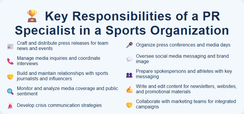 Key Responsibilities of a PR Specialist in a Sports Organization