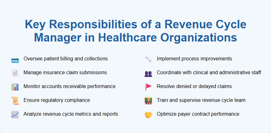 Key Responsibilities of a Revenue Cycle Manager in Healthcare Organizations