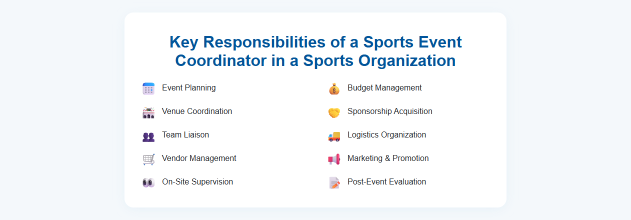 Key Responsibilities of a Sports Event Coordinator in a Sports Organization