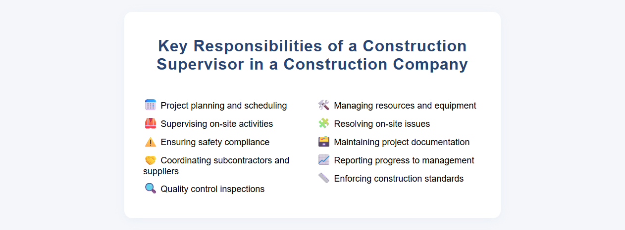 Key Responsibilities of a Construction Supervisor in a Construction Company