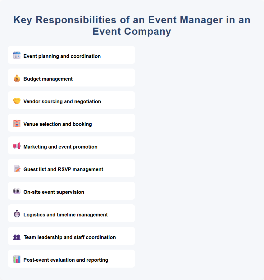Key Responsibilities of an Event Manager in an Event Company