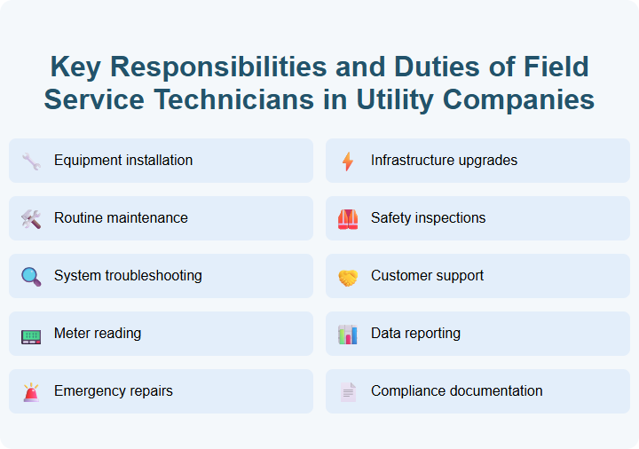 Key Responsibilities and Duties of Field Service Technicians in Utility Companies