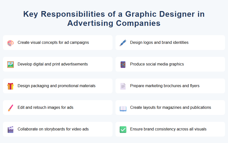 Key Responsibilities of a Graphic Designer in Advertising Companies