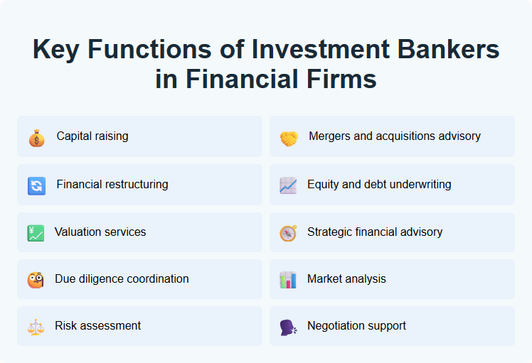 Key Functions of Investment Bankers in Financial Firms