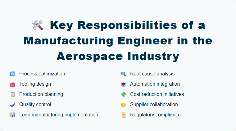 Key Responsibilities of a Manufacturing Engineer in the Aerospace Industry