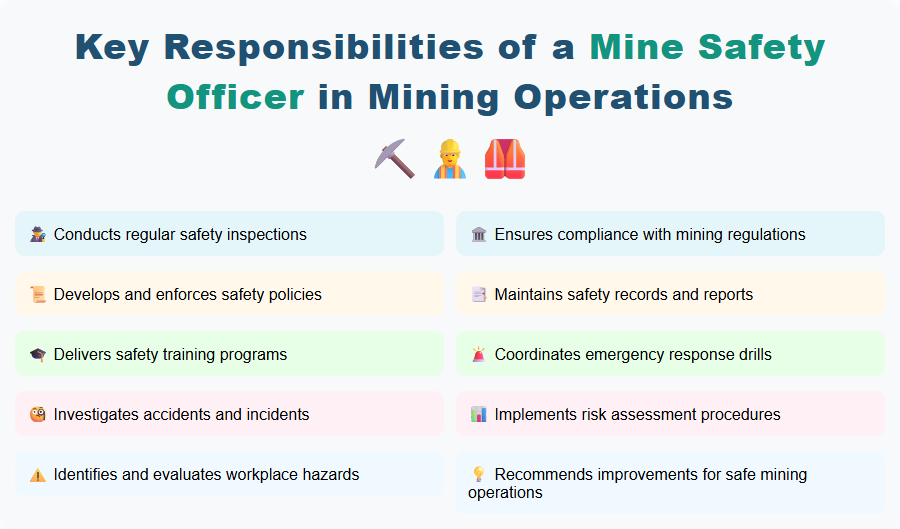Key Responsibilities of a Mine Safety Officer in Mining Operations