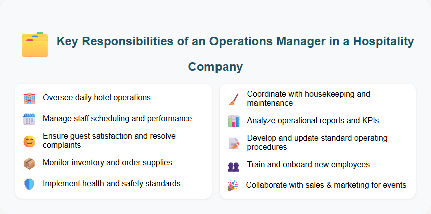 Key Responsibilities of an Operations Manager in a Hospitality Company