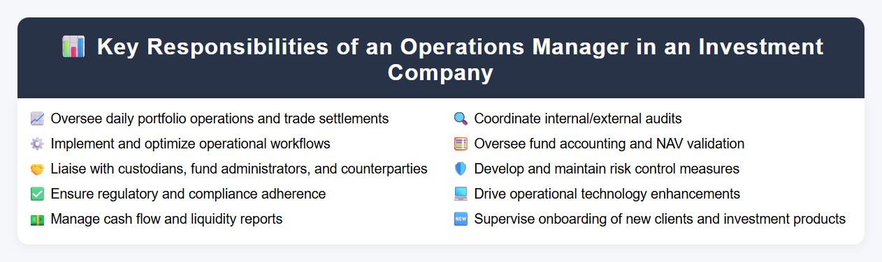 Key Responsibilities of an Operations Manager in an Investment Company