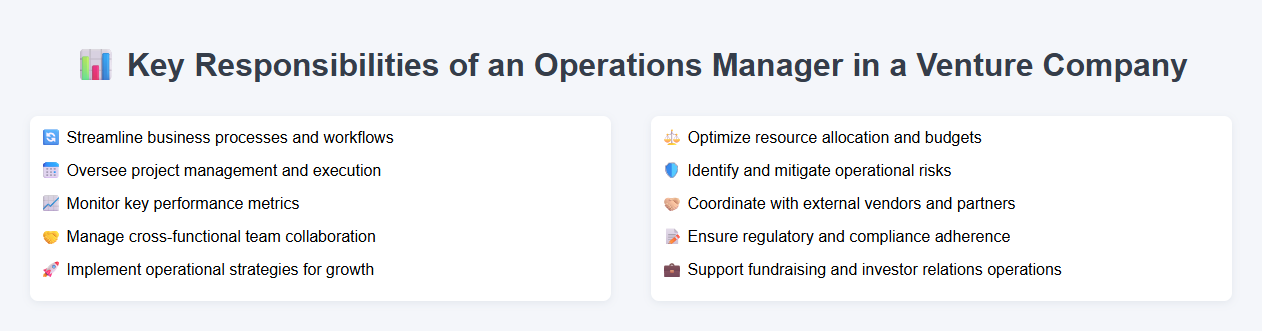 Key Responsibilities of an Operations Manager in a Venture Company