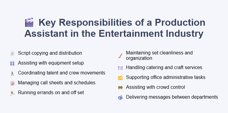 Key Responsibilities of a Production Assistant in the Entertainment Industry