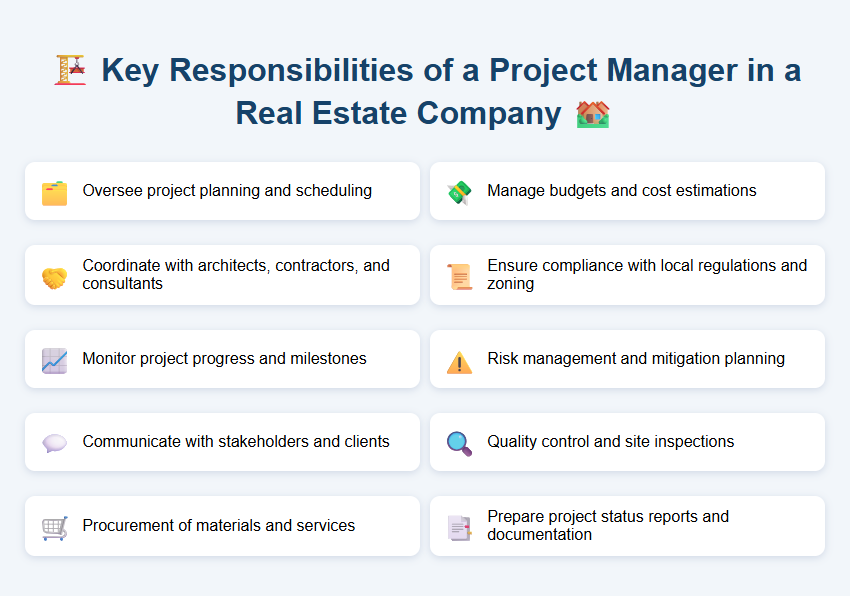 Key Responsibilities of a Project Manager in a Real Estate Company