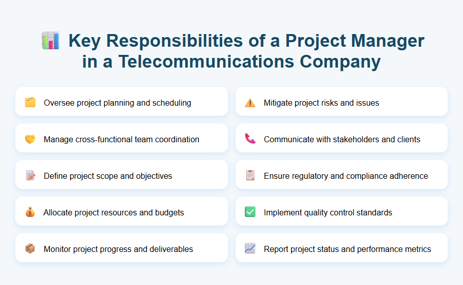Key Responsibilities of a Project Manager in a Telecommunications Company