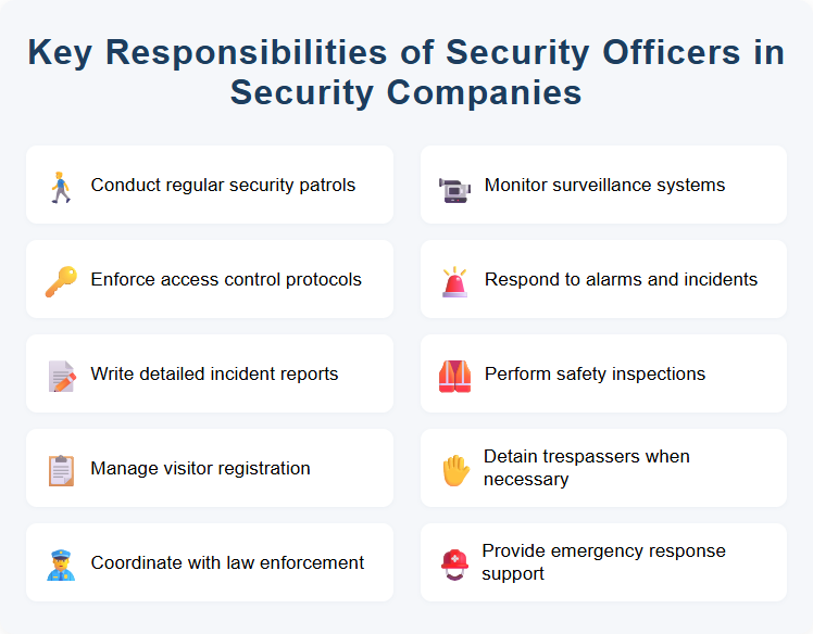 Key Responsibilities of Security Officers in Security Companies