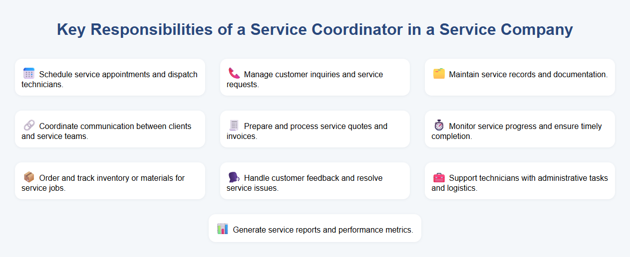 Key Responsibilities of a Service Coordinator in a Service Company